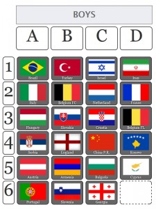 futsal_2016-draw-boys