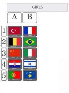 futsal_2016-draw-girls