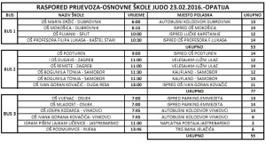 raspored-prijevoza-judo-2016